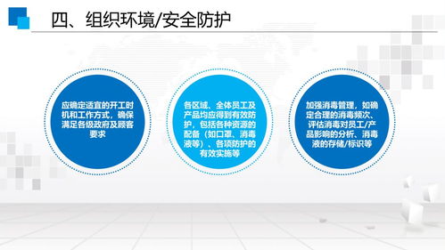 防疫期間食品生產(chǎn)企業(yè)如何統(tǒng)籌保障食品安全、公共衛(wèi)生與企業(yè)加盟管理