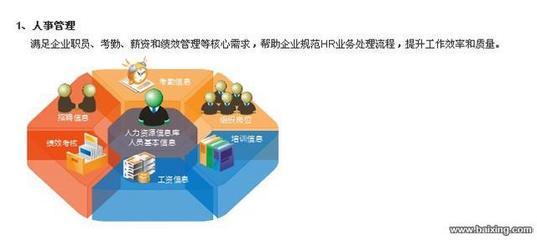 深圳外賣管理軟件 寶安、民治招商加盟，點(diǎn)亮未來投資新藍(lán)海